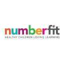 Numberfit