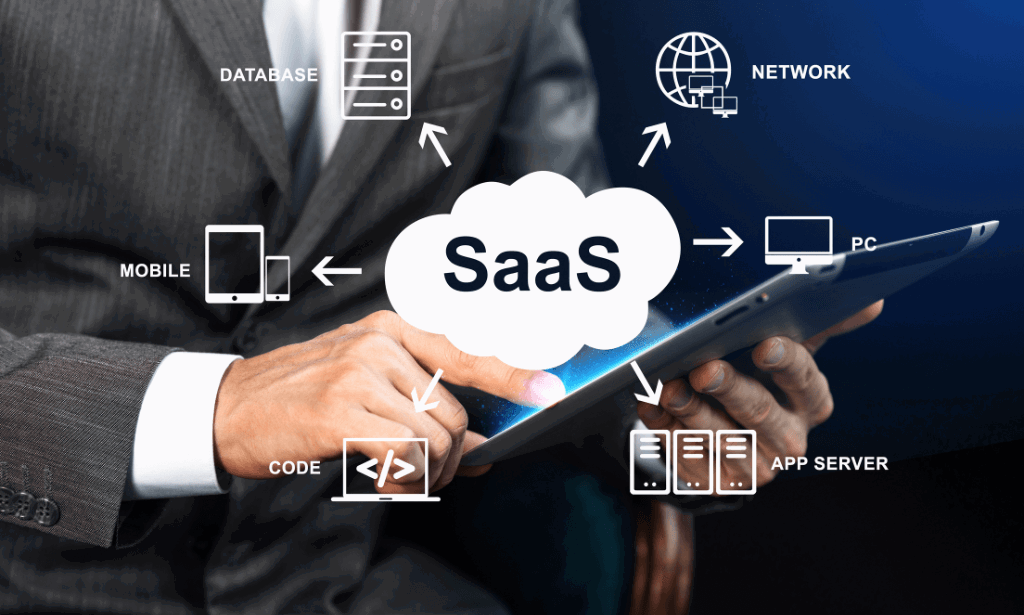 AWS Essentials for Solution Architect & SysOps Administrator