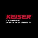 Keiser UK