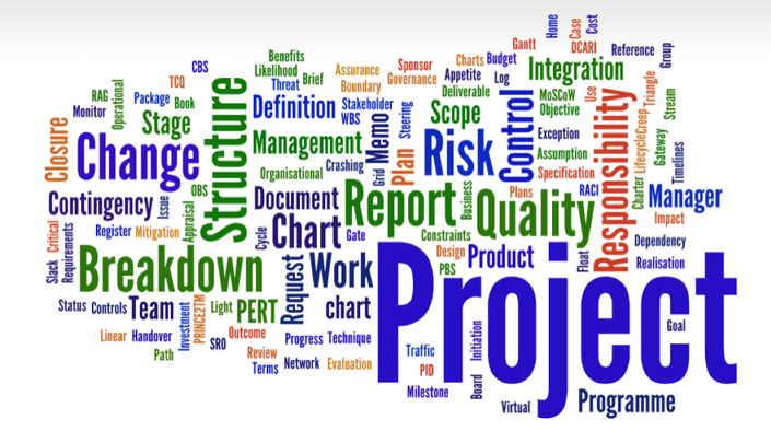 Be on the Inside: Decode the Jargon of Project Management