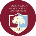 Tockington Manor School