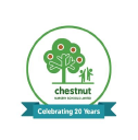 Chestnut Nursery School (Training Centre Grafham Water) logo