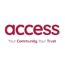 Access Community Trust