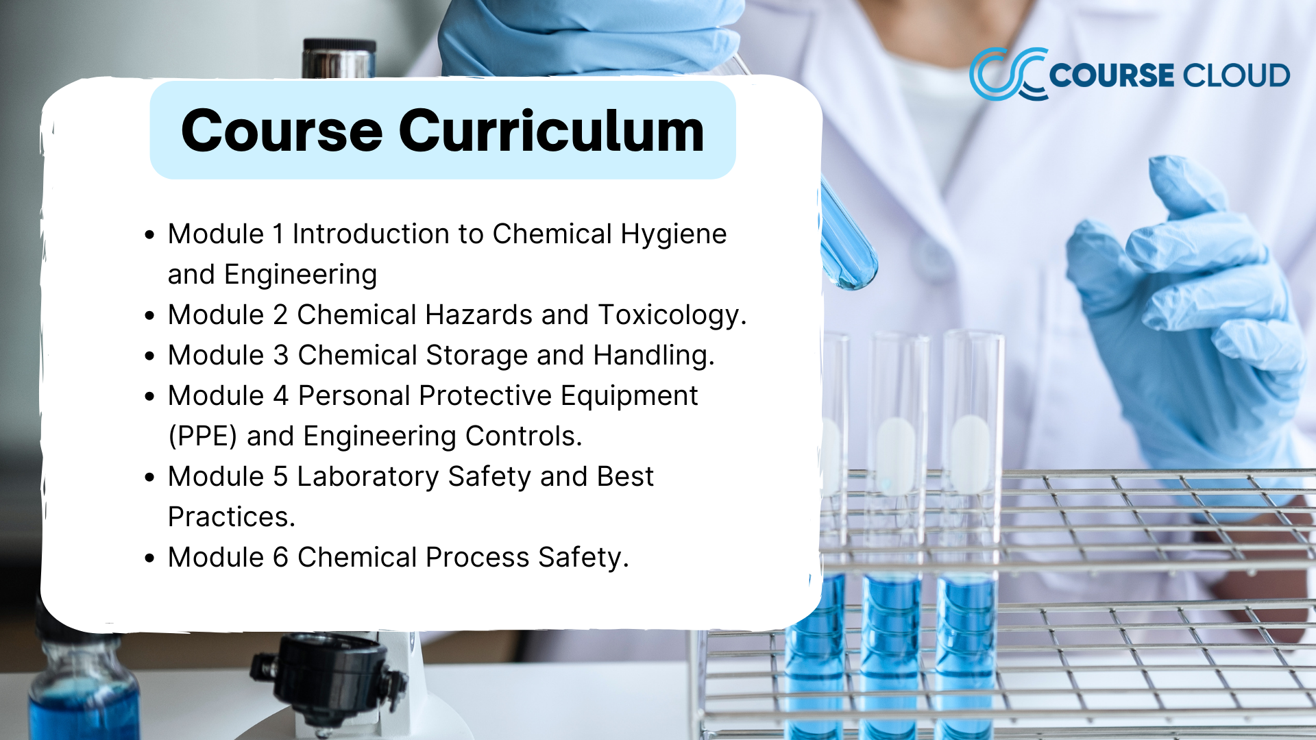 Chemical Hygiene and Engineering