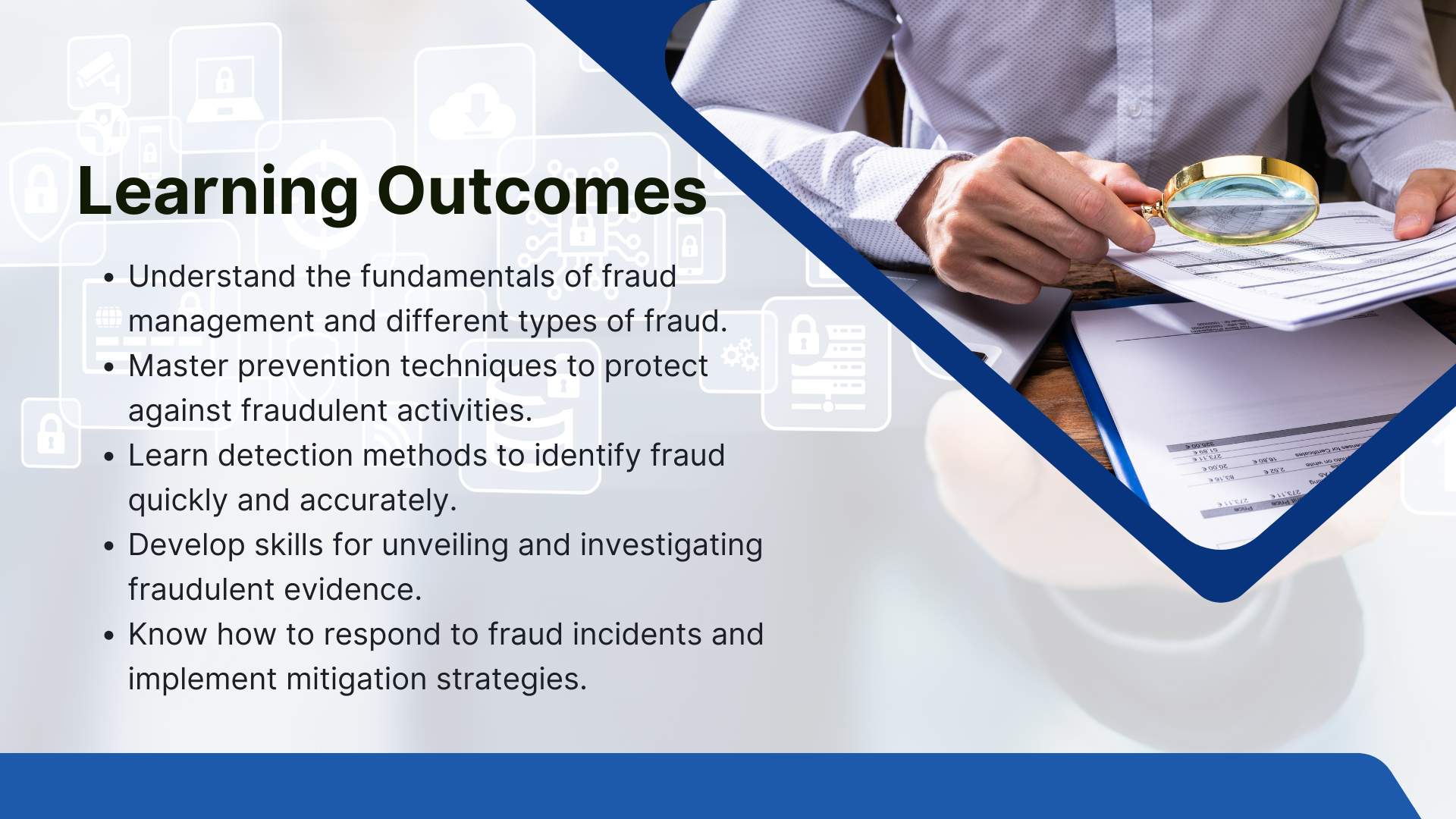 Fraud Detection, Mitigation & Prevention