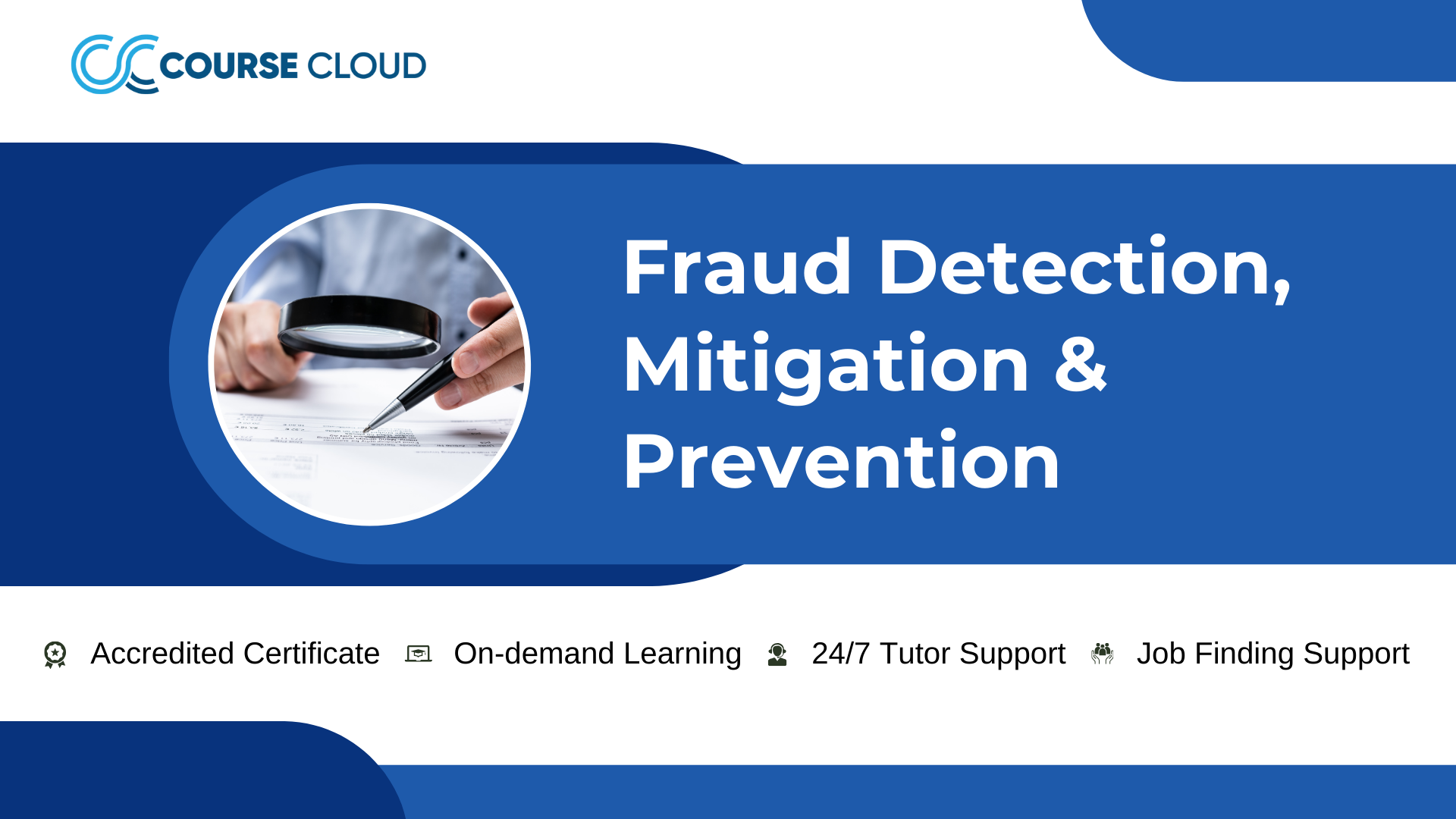 Fraud Detection, Mitigation & Prevention