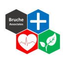 Bruche Associates