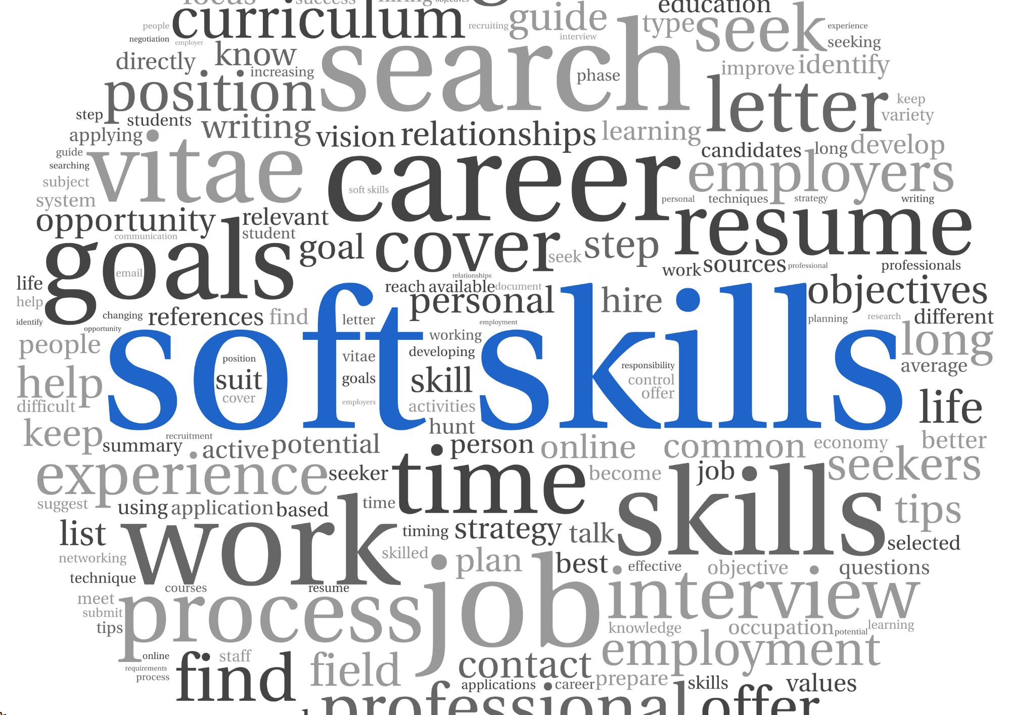 Essential Career Soft Skills