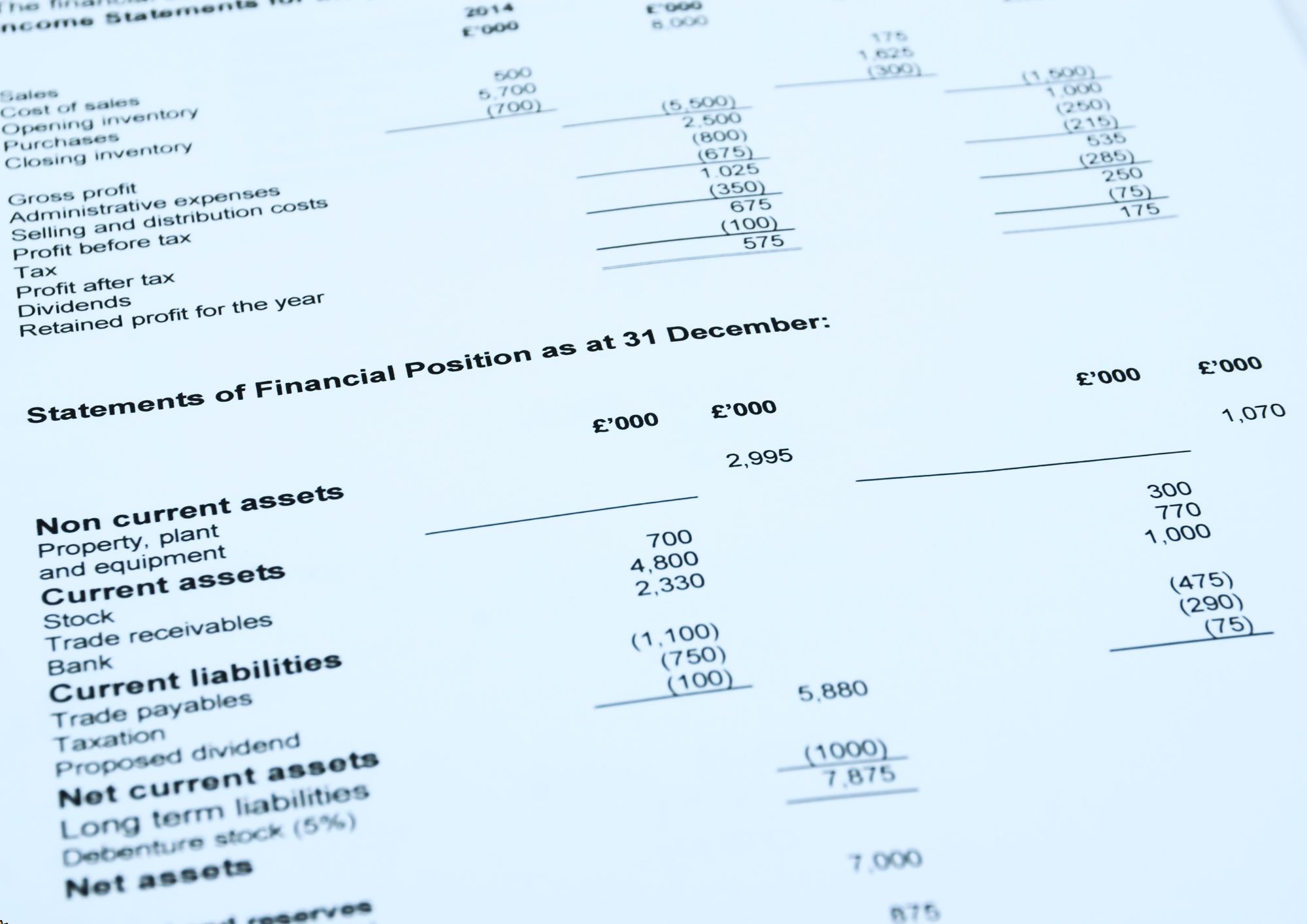 Crafting Irresistible Value Statements