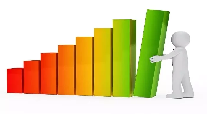 Business Growth Projections Online Course
