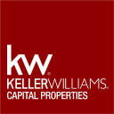 Capital Property Training logo