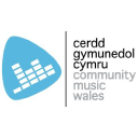 Community Music Wales logo