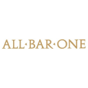 All Bar One Aberdeen