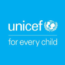 Unicef UK Rights Respecting Schools Award