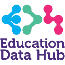 Education Data Hub - Cyber Support