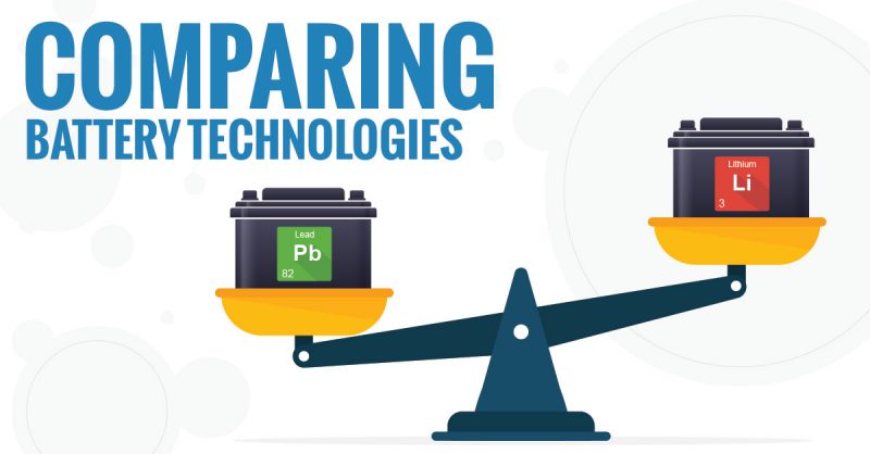 CE533: Comparing Battery Technologies