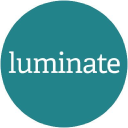 Luminate, Scotland’s creative ageing organisation