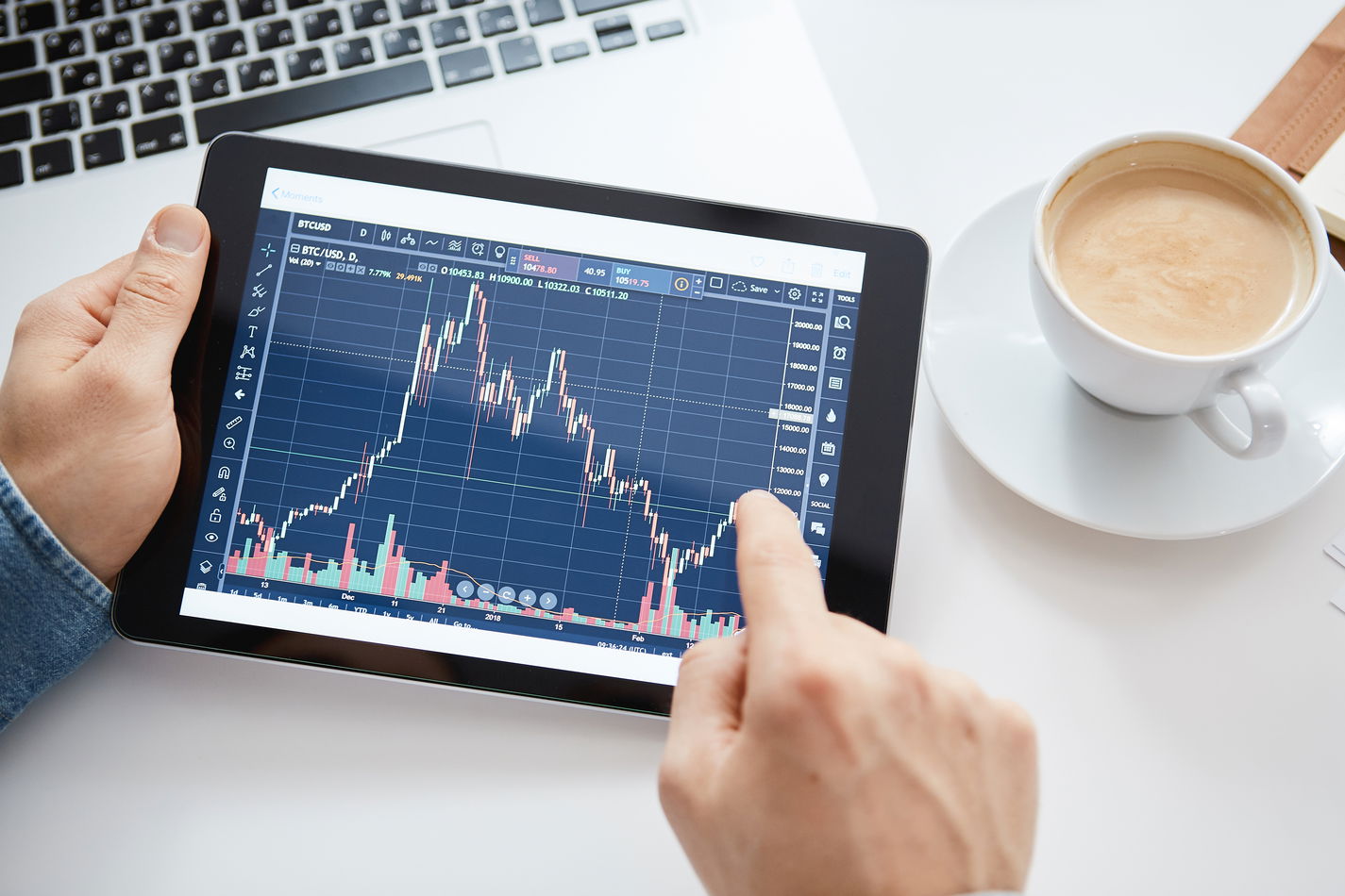 Stock Market Chart Patterns for Day Trading