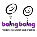 Boingboing Resilience