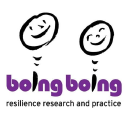 Boingboing Resilience logo