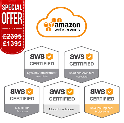 AWS Associate to Practitioner and Professional Bundle with 5 Certifications and Exams