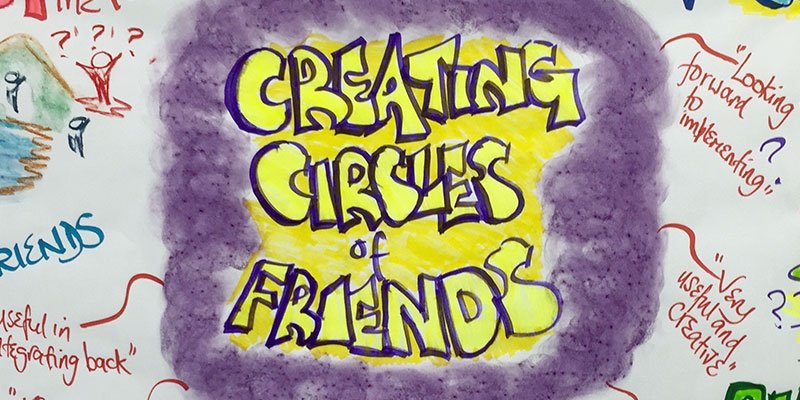 Creating Circles of Friends