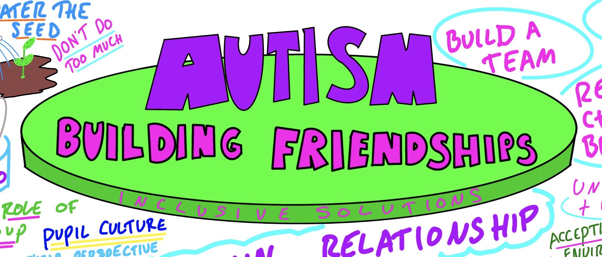 Building friendships with neurotypical children