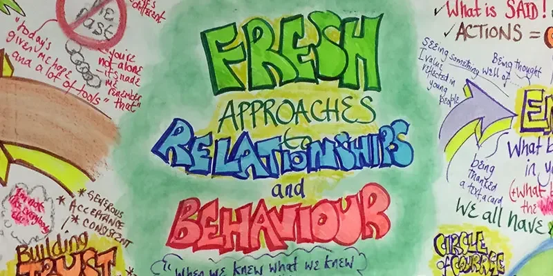 BEHAVIOUR: FRESH APPROACHES TO BEHAVIOUR AND RELATIONSHIPS