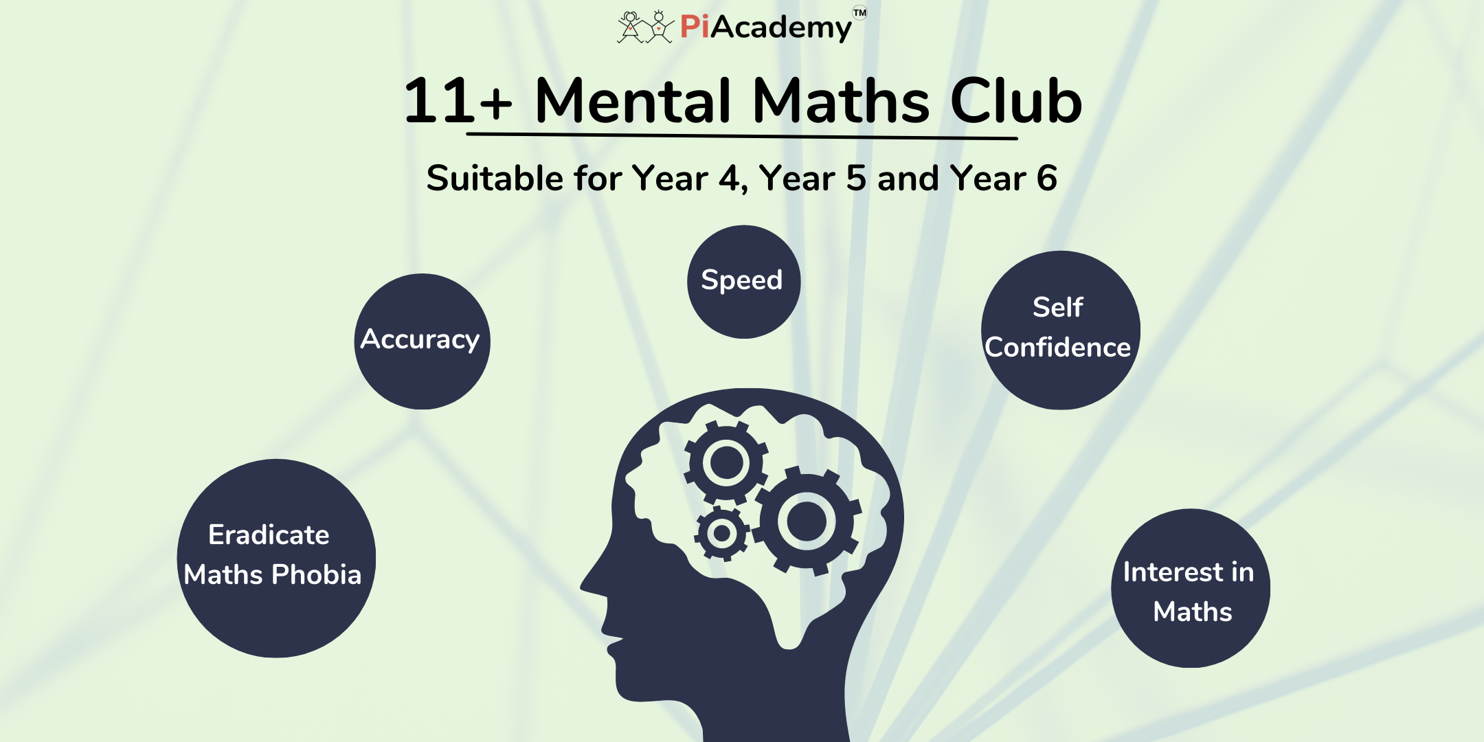 11 Plus (11+) Mental Maths Club