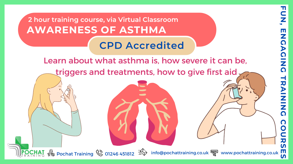 Awareness Of Asthma