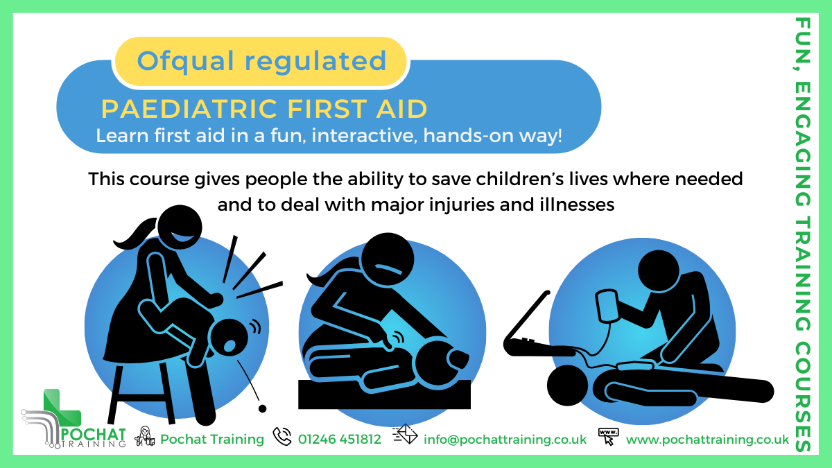 Paediatric First Aid (Private Course)