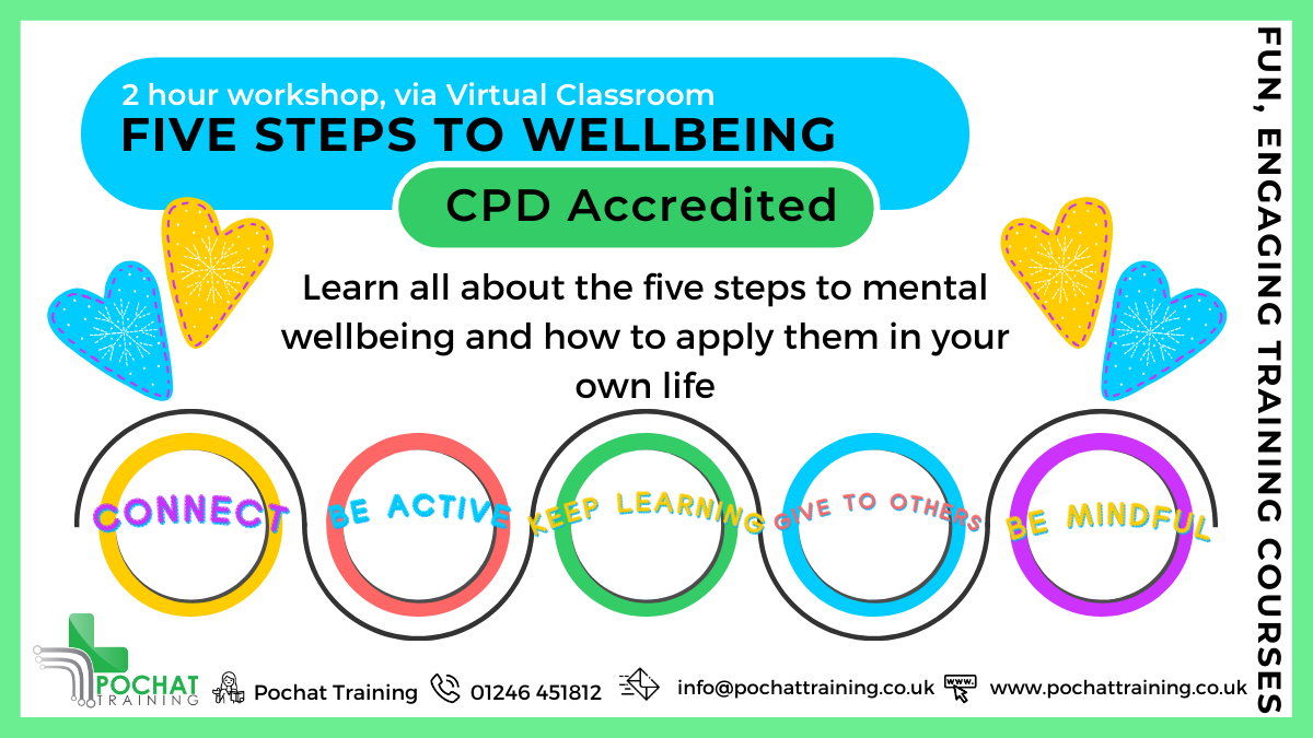 Five Steps To Mental Wellbeing 