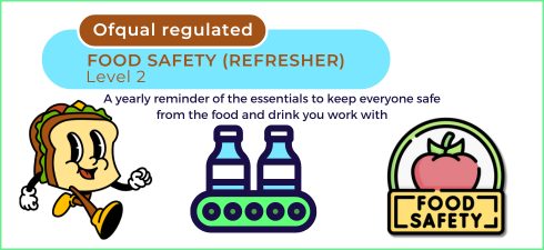 Food Safety In Manufacturing, (Refresher), Level 2