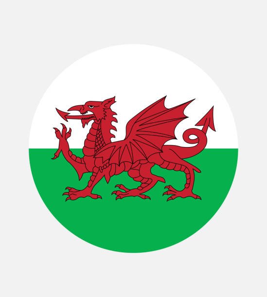 Funded in Wales